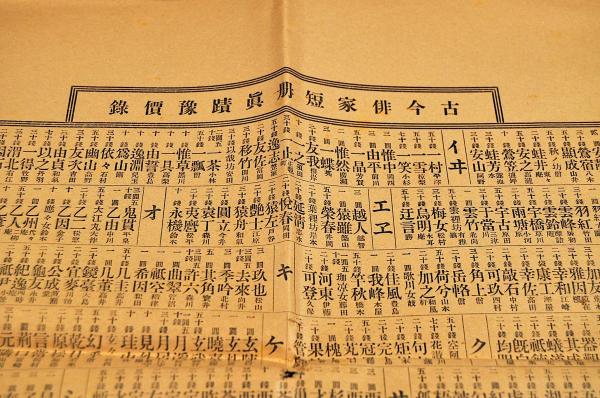 桂意廣長筆 人物畫幅(板谷廣長) / 名雲書店 / 古本、中古本、古