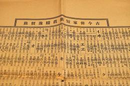 古今俳家短册眞蹟豫價録