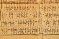 古今俳家短册眞蹟豫價録