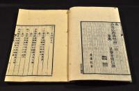 攝西六家詩鈔　全五巻　井上櫻塘舊藏本