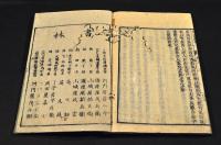 飜刻　詩法纂要　上中下巻　井上櫻塘舊藏本