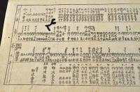 上州吉井連常磐津披露摺物