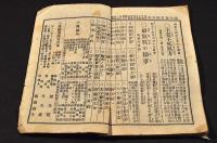 世の中劔の刀渡　の部　古今無類新書