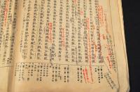 淨土論註校異　書キ入レ本