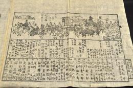 和宮様御行列御固ノ摺物