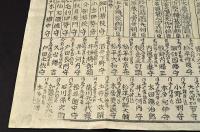 上卿方八卿　殿上人十三方　御贈經使四方　堂童子八方汎綱四方