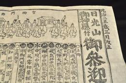 日光山御神忌付　御參迎行烈附