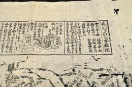 賤ヶ岳合戰塲之圖（仮題）