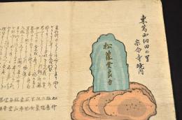 東葛西細田の里　宗念寺境内　松蘿堂良台碑建立の摺物