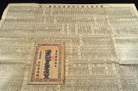 儒者歌人俳人書家画家名流一覽　袋附