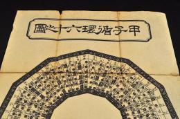 甲子循環六十之圖