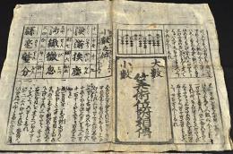 大數小數　算術位附相傳