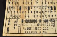本朝古今　大成銘譜筌