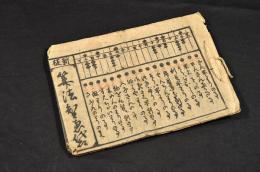 新板　算法智恵袋・算術早割法