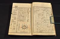 方鑒秘訣集成