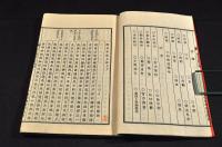東西　兩亰市誌　上下巻