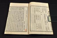 東西　兩亰市誌　上下巻