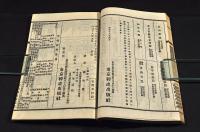東西　兩亰市誌　上下巻