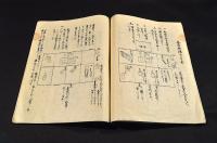 志野流米川香道神傳之書