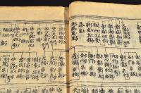佛祖宗派綱要　版心「下一」〜「下十三」「一」「二」