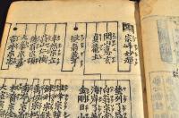 佛祖宗派綱要　版心「下一」〜「下十三」「一」「二」