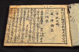 再訂江戸總鹿子新増大全　三之下