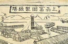 上州冨岡製絲塲