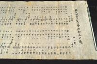岩鼻縣廳　窮民救助立替并貸渡金左之通摺物