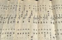 岩鼻縣廳　窮民救助立替并貸渡金左之通摺物