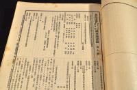 北海道會議事速記録　大正七年第十八回通常會