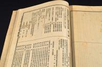 北海道會議事速記録　大正七年第十八回通常會