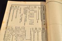 北海道會議事速記録　大正七年第十八回通常會