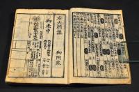太平萬代　大成武鑑　西御丸御役大衆　巻之四