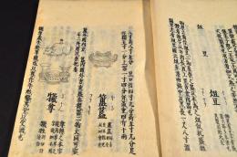 和漢三才圖會　巻第十八之九　樂器類・神祭附佛供器　精寫本