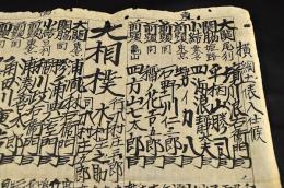 大相撲番付　