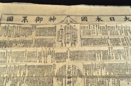 大日本國神御系圖　超大形摺物