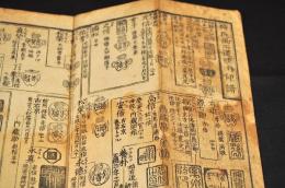 狩氏画工道統拜印譜／本朝畫家系同印譜