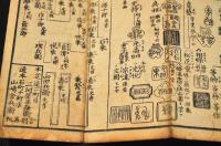 狩氏画工道統拜印譜／本朝畫家系同印譜