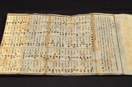 古今假字遣