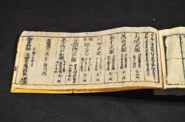 慶應元年武鑑（仮題）