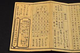 夢ノ誠　表名／曙ちゑの出初