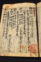 職原抄　上下巻　京都五山東福寺書寫　天正十七年寫