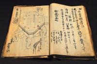 井伊掃部守　若殿様御用　御菓子買上帳　御菓子方