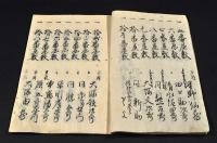 岩槻縣管轄所武州埼玉郡　屋敷番号書上冩