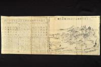 武蔵國多摩郡百草村松連禪寺之圖・武蔵國多摩郡百草村慈岳山松連寺十二景