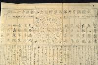 武蔵國多摩郡百草村松連禪寺之圖・武蔵國多摩郡百草村慈岳山松連寺十二景