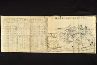 武蔵國多摩郡百草村松連禪寺之圖・武蔵國多摩郡百草村慈岳山松連寺十二景