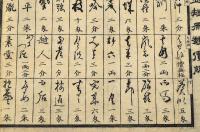故現高名家唐紙半切並短册類價附