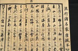 流行諸名家唐紙半切並短册類價附　書画