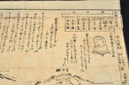 浅間山一見所　中山道信州笠取峠御立塲